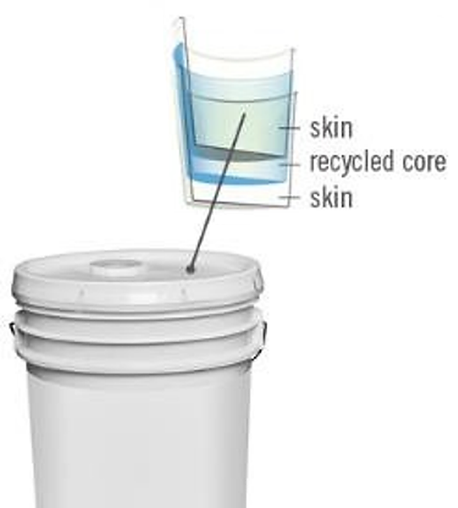 Bucket with a diagram showing its recycled core between outer layers
